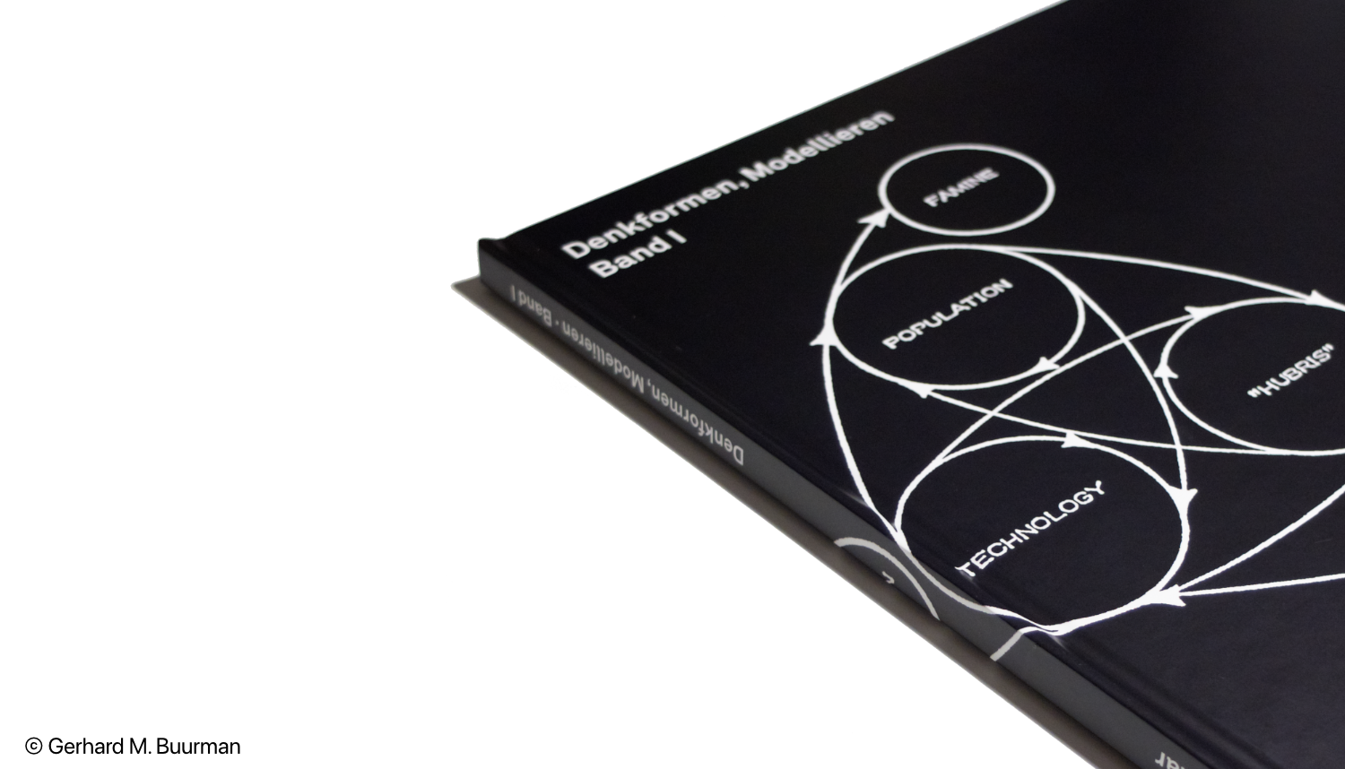 Cover: Buurman, Gerhard M. (2023). Denkformen · Modellieren, Band 1. Konstanz. © Gerhard M. Buurman