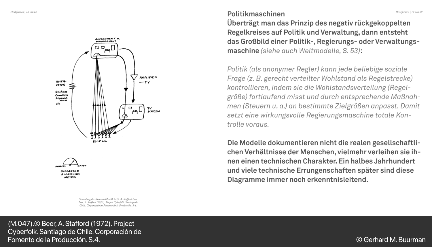 Beispielseite: Buurman, Gerhard M. (2023). Denkformen · Modellieren, Band 1. Konstanz. © Gerhard M. Buurman